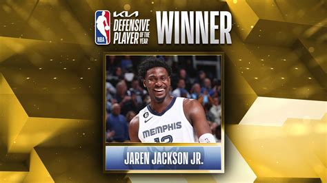 dpoy nba|Iba pa.